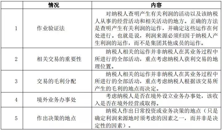 香港港六开奖记录，选择、释义、解释与落实的观察分析