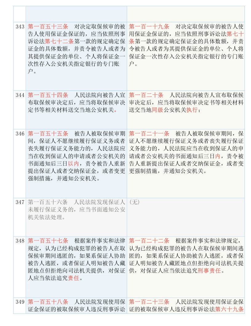 澳门三肖三码精准预测与性战释义解释落实的探讨