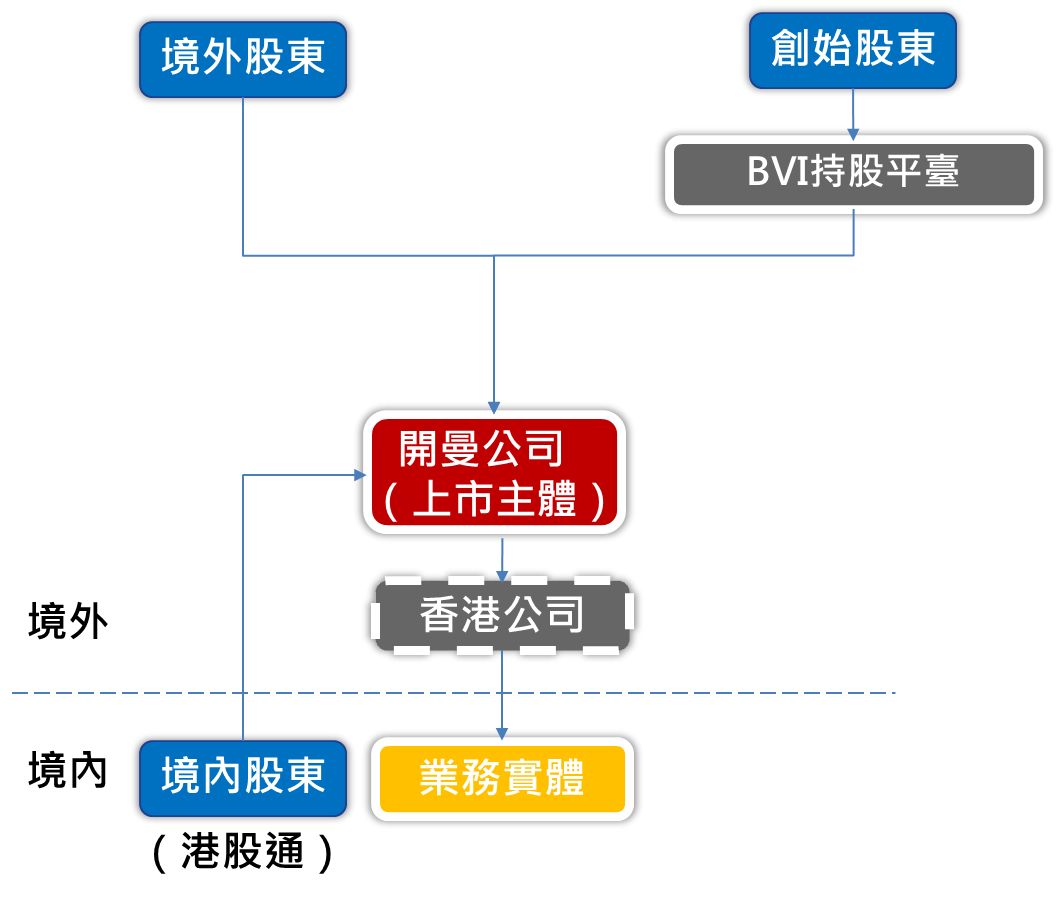 香港彩票开奖结果及五车释义解释落实研究