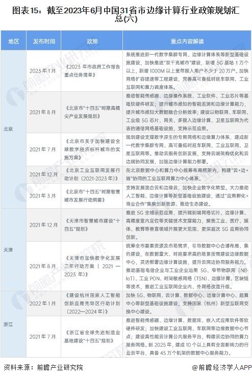 新澳最新最快资料22码与化战释义解释落实