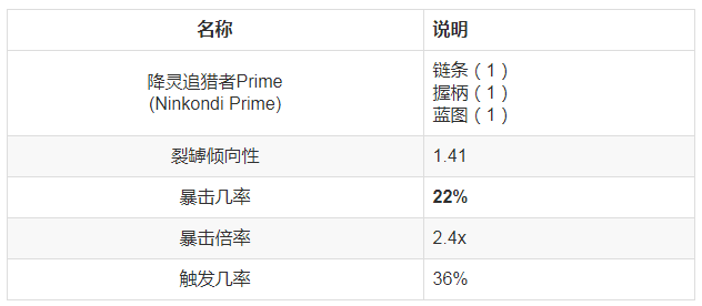 关于0149400cσm查询与澳彩资料查询，有方释义、解释及落实