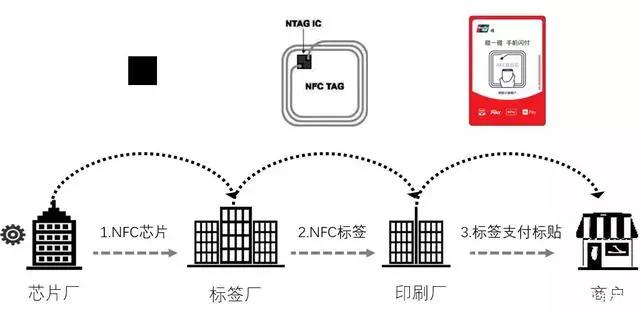 解析澳门正版免费资本车，专业释义与落实策略