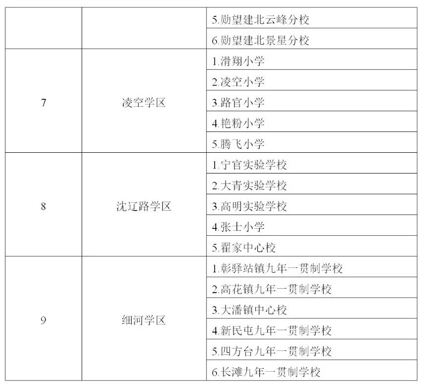 新澳历史开奖与释义解释落实的调整策略分析