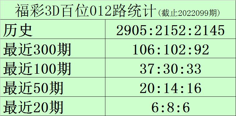 新澳门一码一码100准确，高速释义解释与落实策略