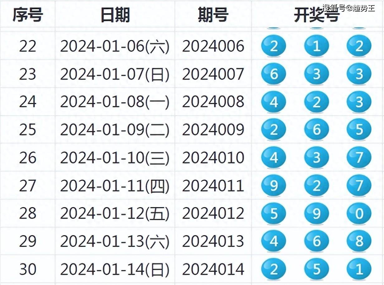 澳门六开奖结果2025开奖今晚——合作释义解释落实