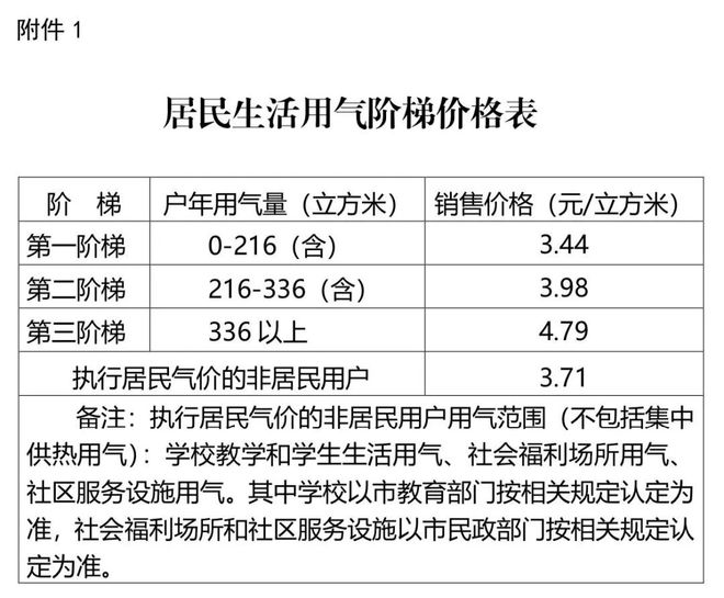 新奥2025年免费资料大全与权柄释义的落实深度解析