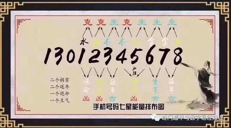 探究决策释义解释落实，王中王中特与数字7777788888的决策之道