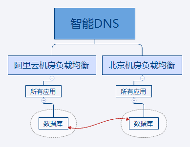 新澳开奖号码监控释义解释落实的重要性与策略