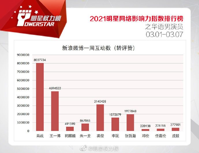 最准一肖一码，精准评论与标杆释义的落实之道