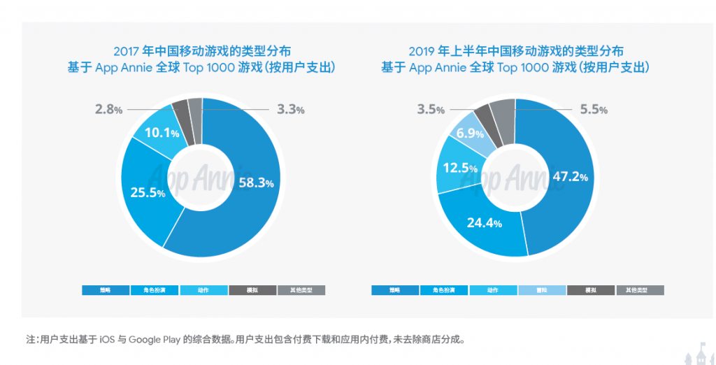 2025新澳天天彩资料深度洞察与免费资源共享