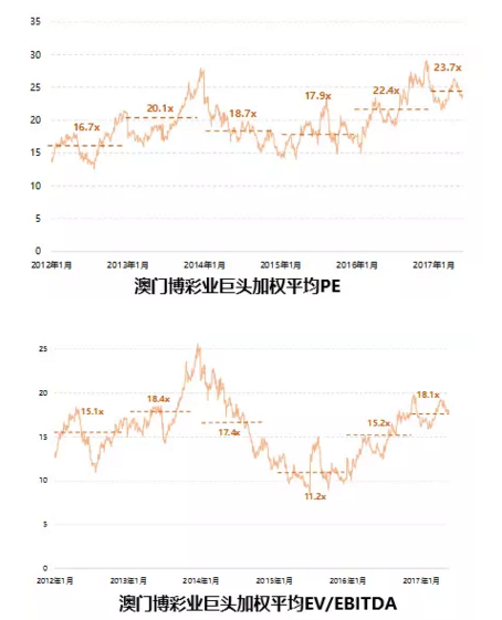 探索新澳门，2025新澳门天天开好彩大全正版的释义与落实策略