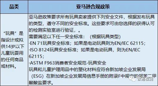 2025新澳正版资料免费大全，合规释义、解释与落实的重要性