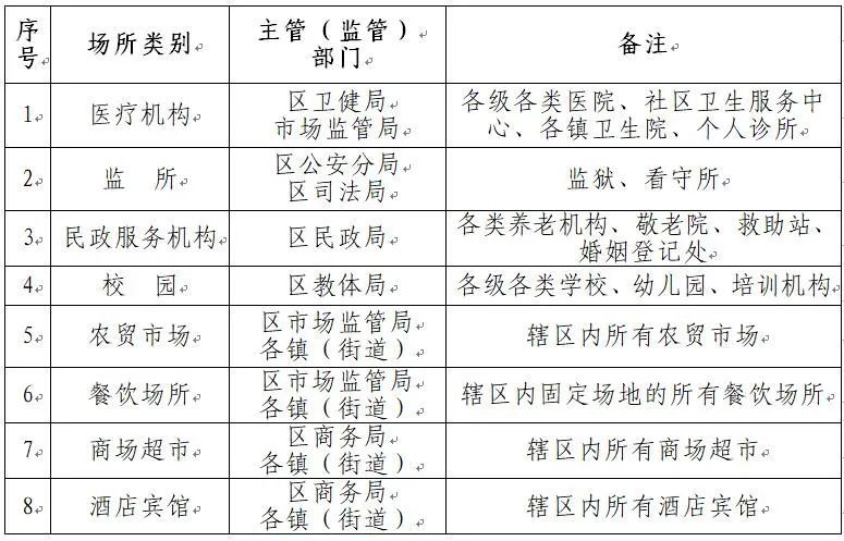 澳门一码一肖与鬼谷子，长处释义、解释与落实的探讨