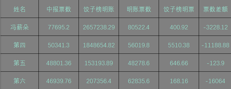 探究王中王中特亮点，从数字背后的故事到实践中的妥当释义与落实