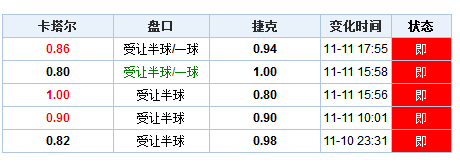 新澳门2025历史开奖记录查询表，指南释义解释落实