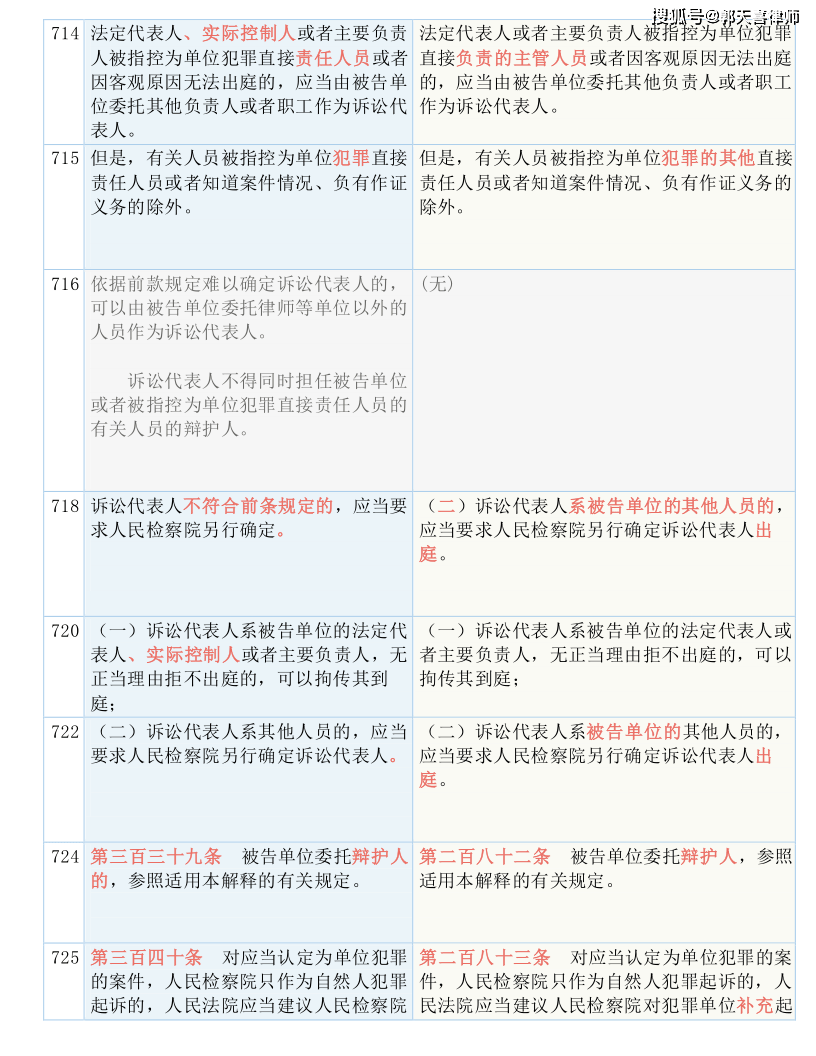 探索澳彩开奖记录查询表，导向释义与落实的洞察