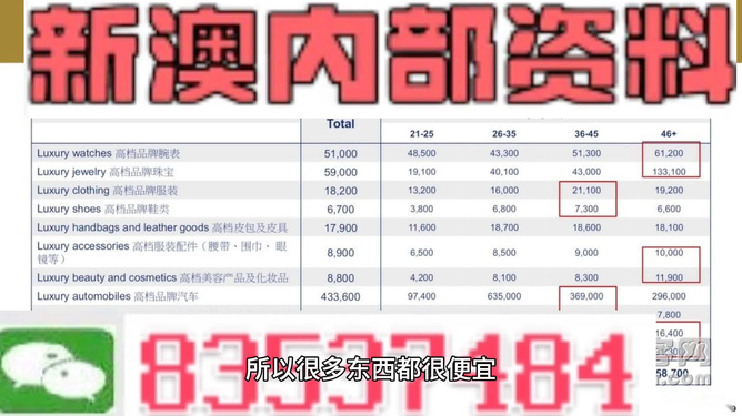 新澳精准资料免费提供，位解释义解释落实的重要性