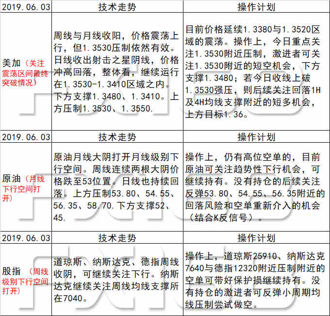 新澳天天开奖资料大全最新期数及狼籍释义解析与落实