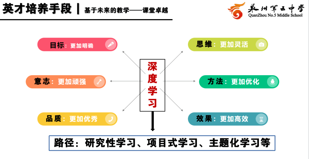 探索未来教育，正版资料免费共享与落实策略——以肖氏理念为例