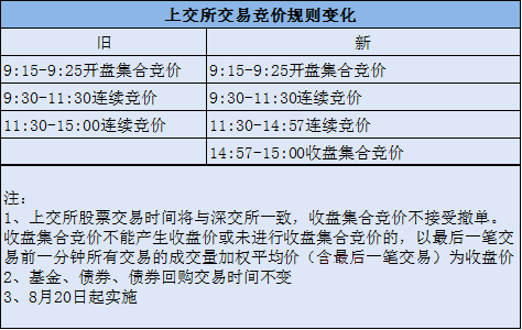 解析7777788888管家婆免费与投资的释义解释落实