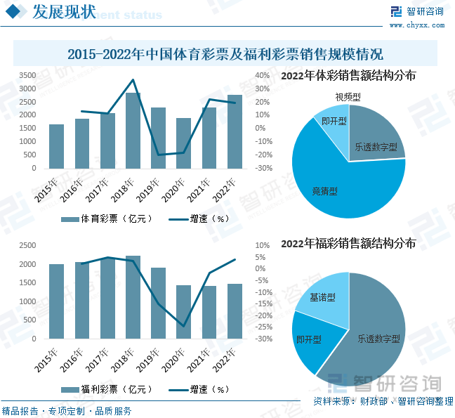 探索未来彩票奥秘，一肖一码一中一特的评估释义与落实策略（2025年展望）