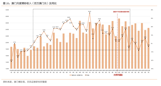 探索新澳门一肖一码，坦然释义、准确预测与具体落实