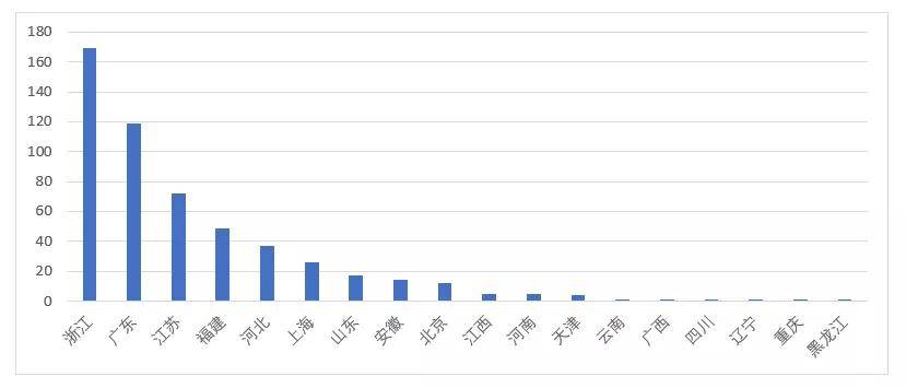 迭代释义解释落实，聚焦澳门特马在2025年的发展与影响