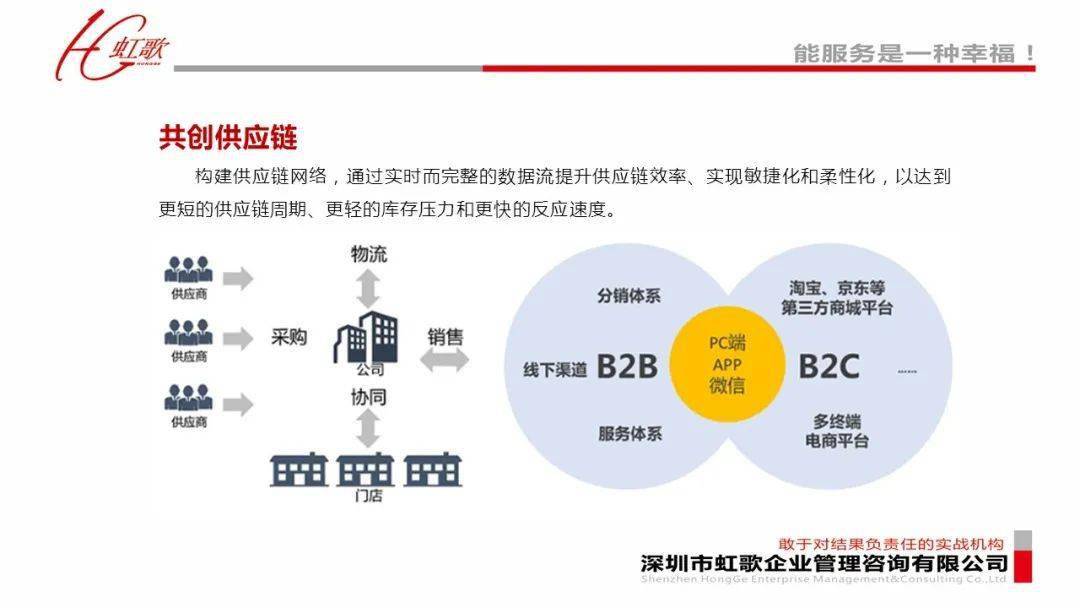 未来数据共享时代，2025年全年資料免費大全優勢与顶尖释义的落实