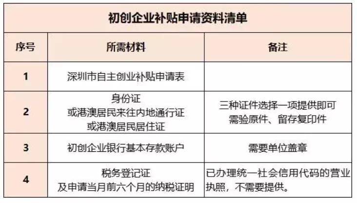 解析行政释义与未来管家婆一码一肖资料的应用