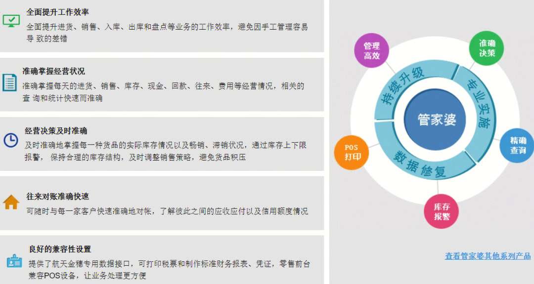 探索精准管家婆的世界，7777788888管家精准管家婆免费服务的深度解析