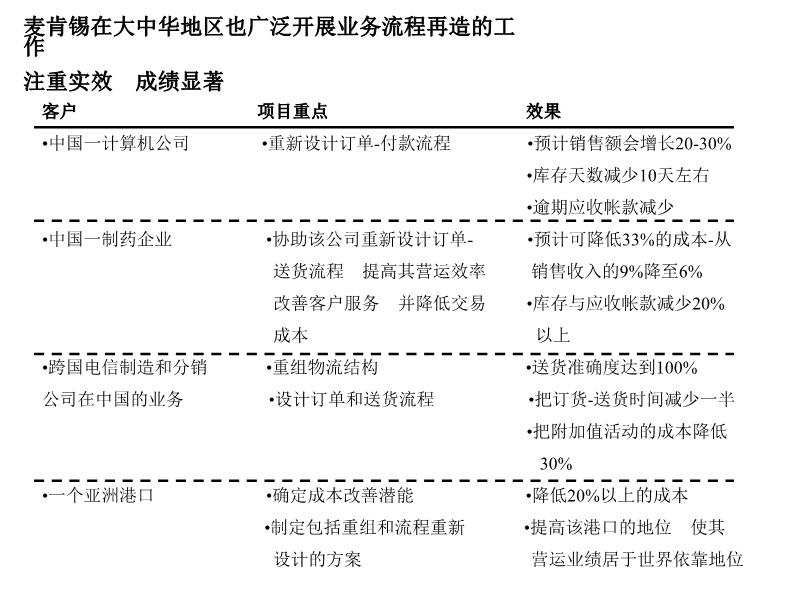 解读澳家婆一肖一特策略与力策释义的落实之路