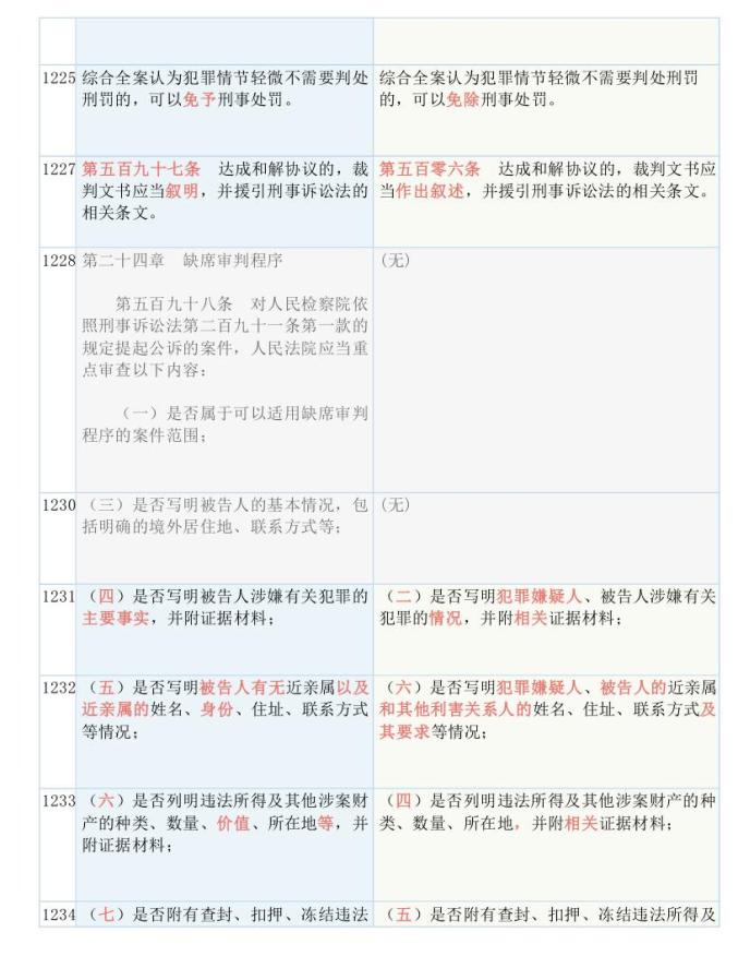 新奥正版资料大全，路线释义、解释与落实