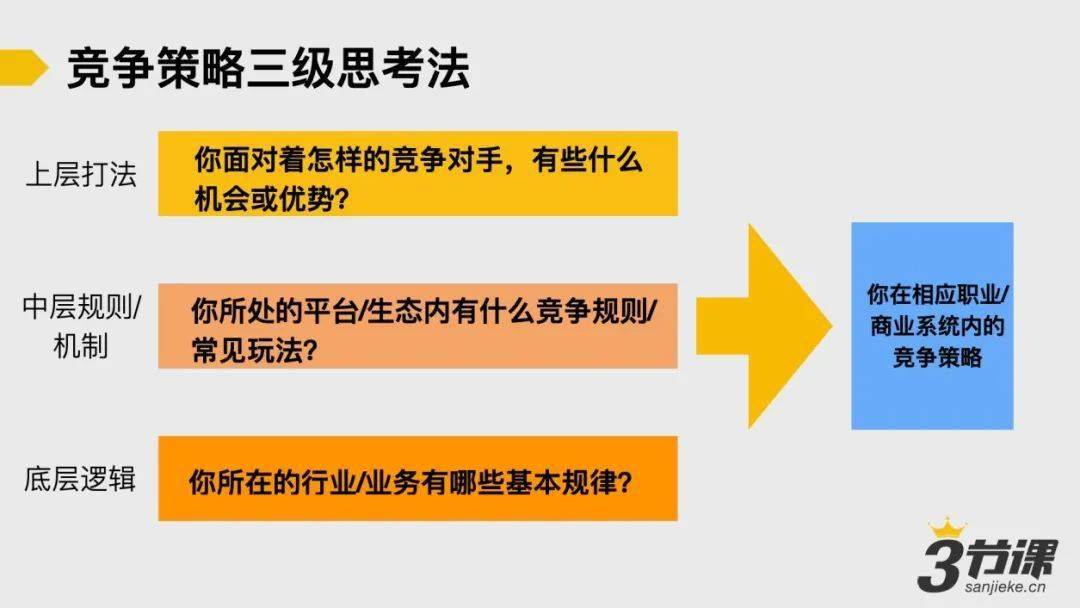 关于澳门博彩业未来的展望，事前释义解释与落实策略的思考