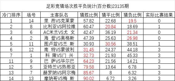 关于0149400cσm查询与澳彩资料的有方释义解释落实