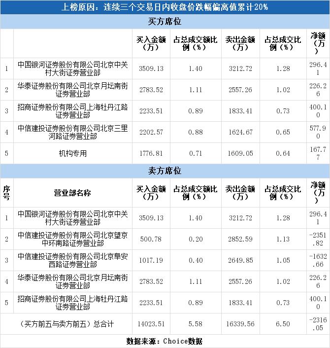 胜利精密重组最新动态，权衡释义，深化实施，迈向新的里程碑