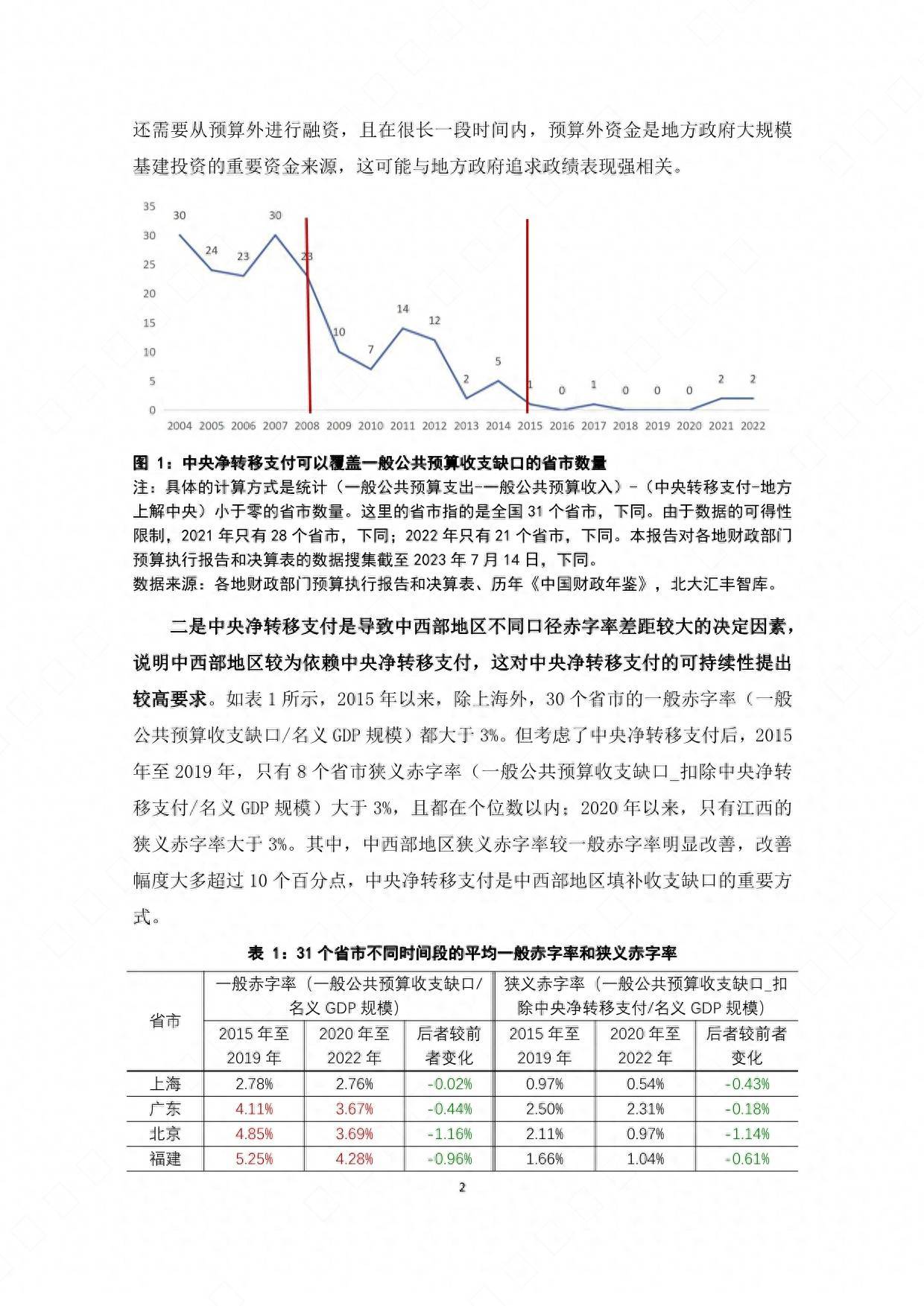 澳门正版开奖资料免费大全特色与风险释义解释落实的研究报告（XXXX年视角）