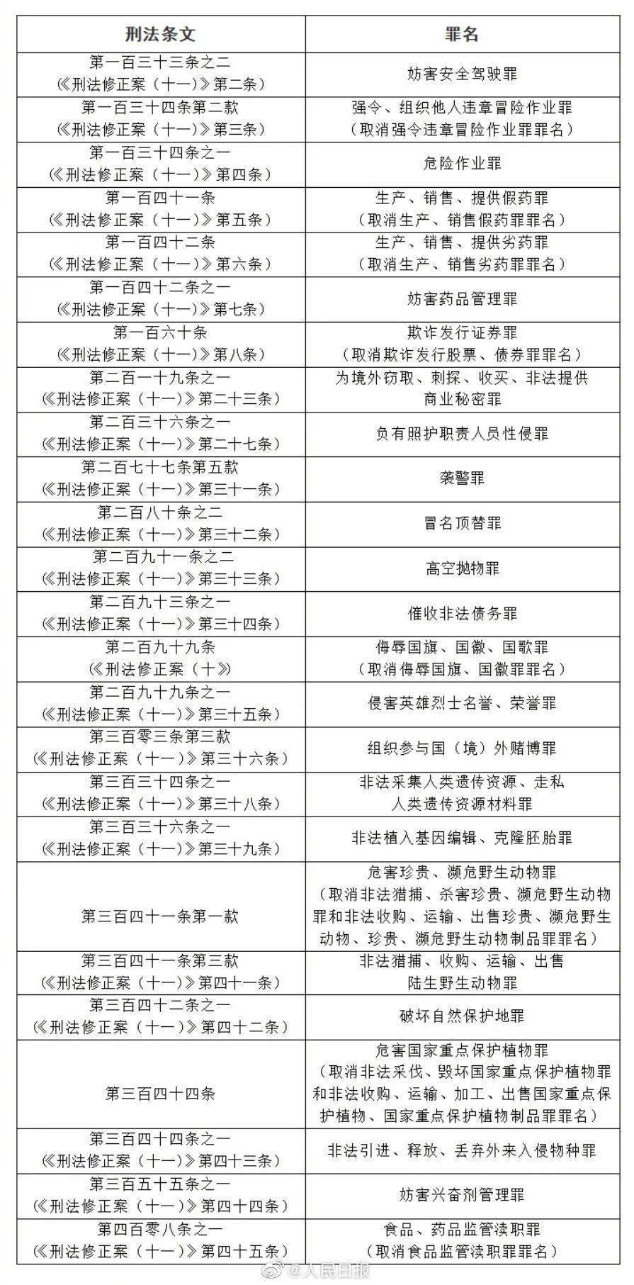 澳门一码一肖100%准确预测，全局释义、解释与落实