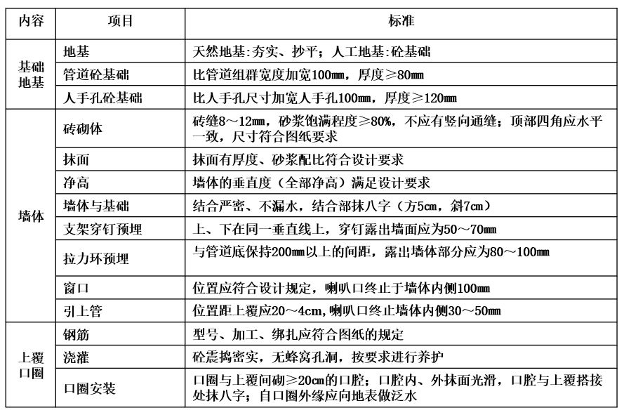 新澳资料免费精准期期准与政府释义解释落实的综合探讨