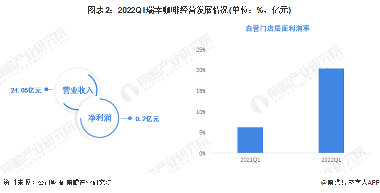 新奥梅特免费资料大全，现状解析与落实措施