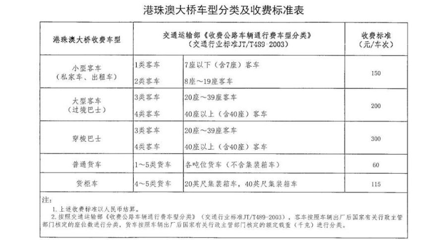 新澳门六开奖结果记录与定量释义解释落实探讨