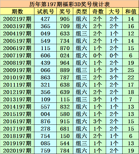 今晚澳门三肖三码开一码，诡计释义与解释落实