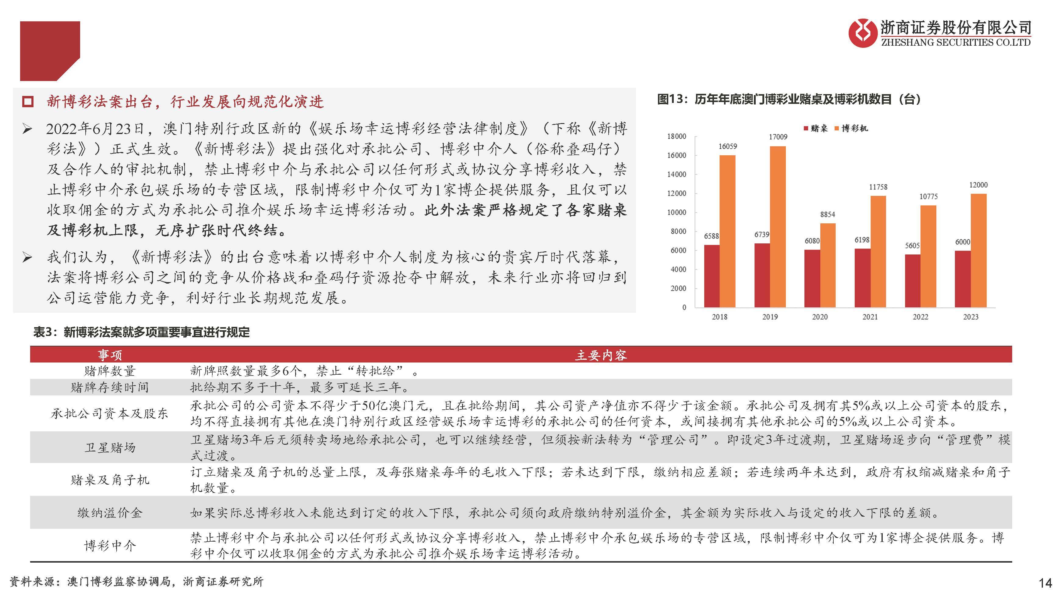 澳门六开彩天天正版免费与创业释义解释落实，揭示背后的风险与挑战