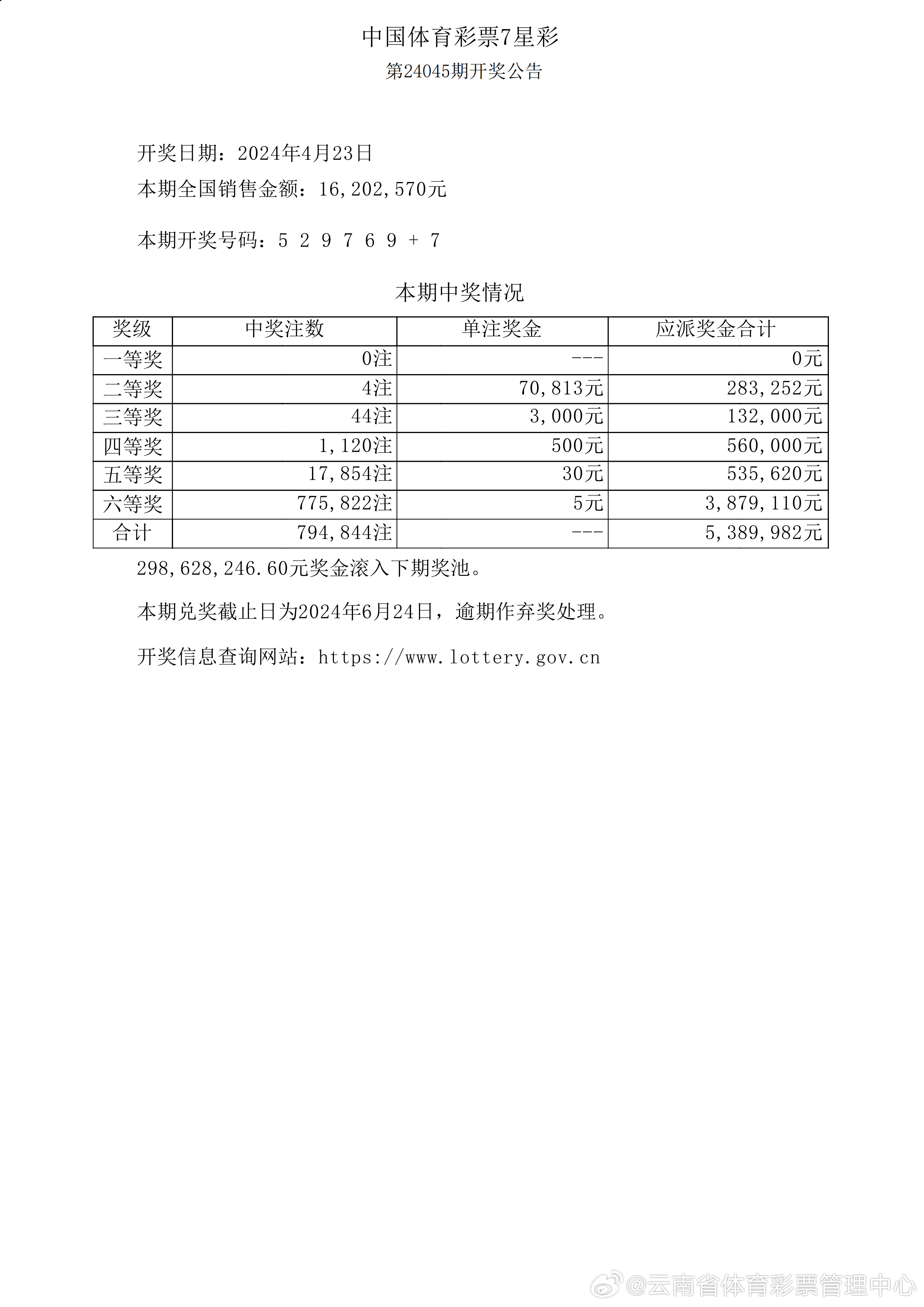 新奥全部开奖记录查询与日夜释义解释落实探讨