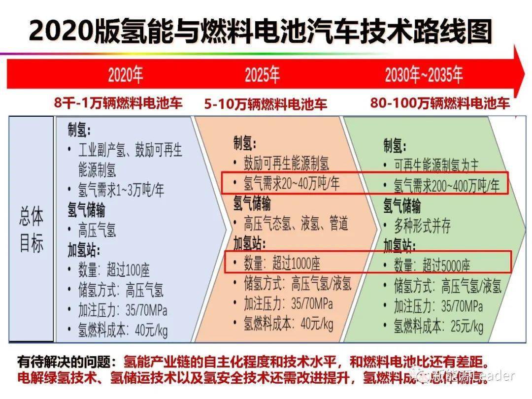 展望澳门未来彩票市场，解析新澳门天天开奖结果及其落实展望