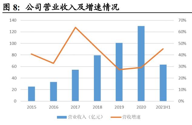 探索未来，关于天天彩与链管的深度解析及其实施策略