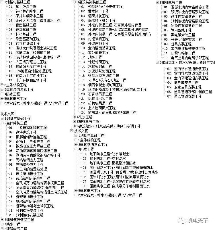 新澳天天彩免费资料大全查询与朴实的释义，实践中的落实