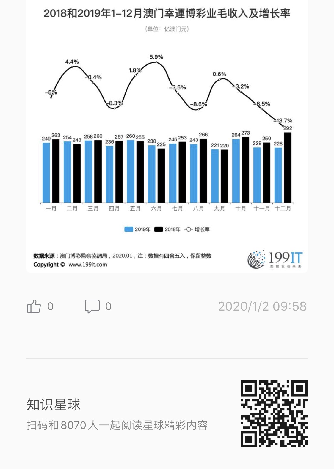 新澳门开奖结果查询，释义解释与落实的重要性