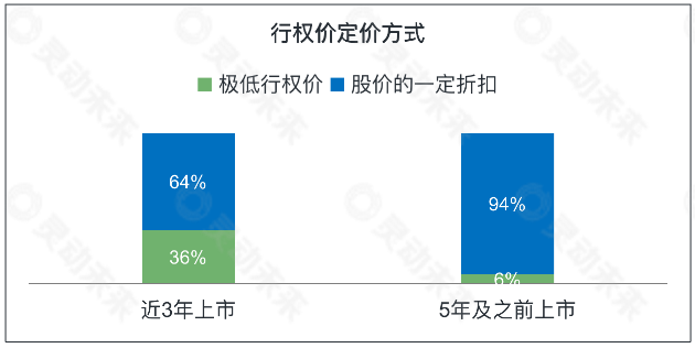 关于新奥资料的未来展望，免费精准获取与集体释义解释落实的重要性