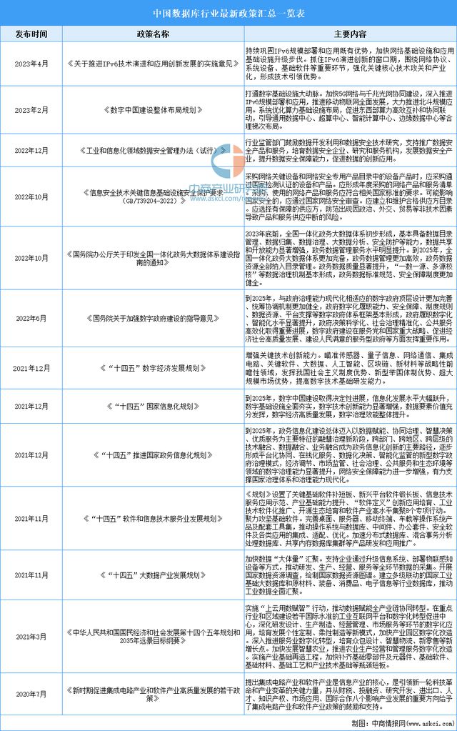 迈向未来，2025正版资料免费大全的亮点与实施策略