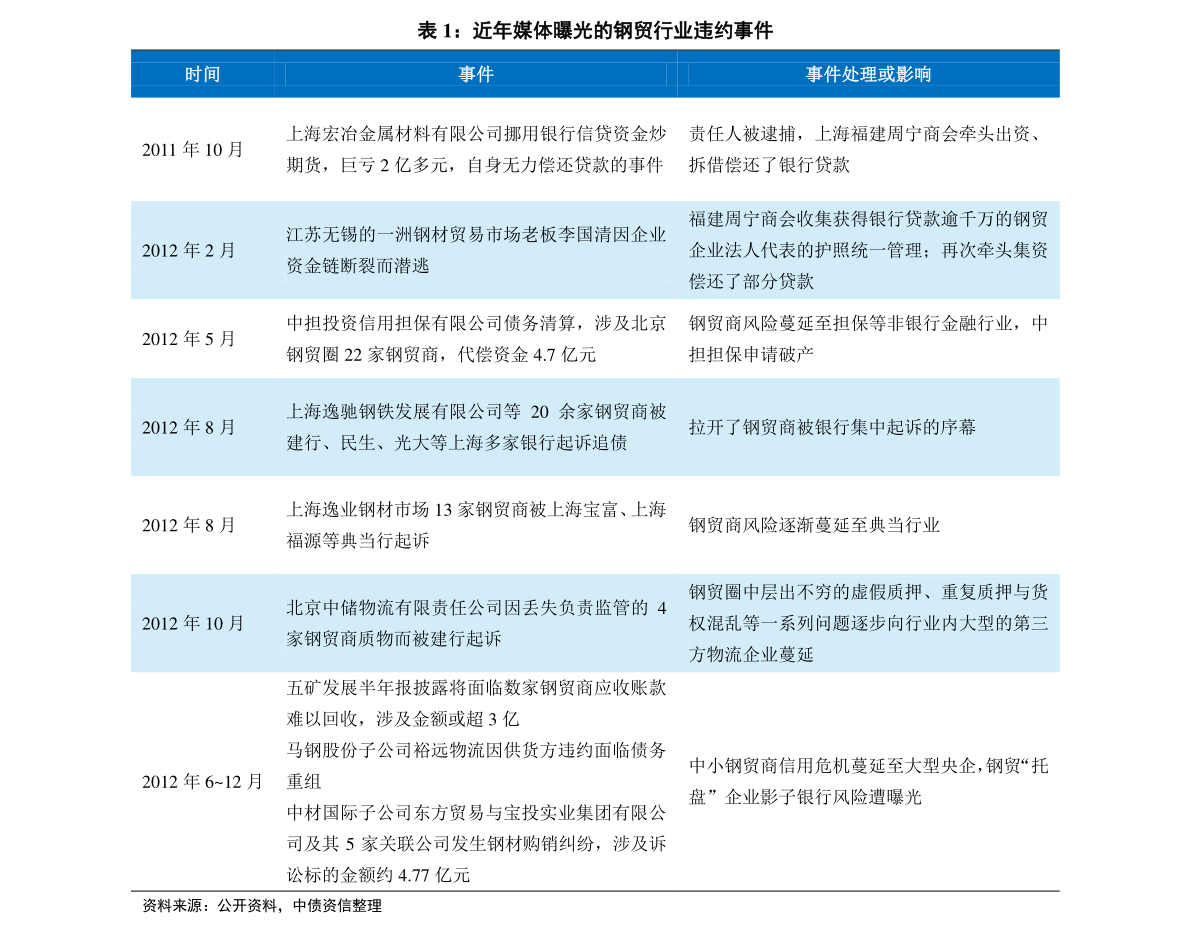 新奥历史开奖记录97期体系释义与落实策略